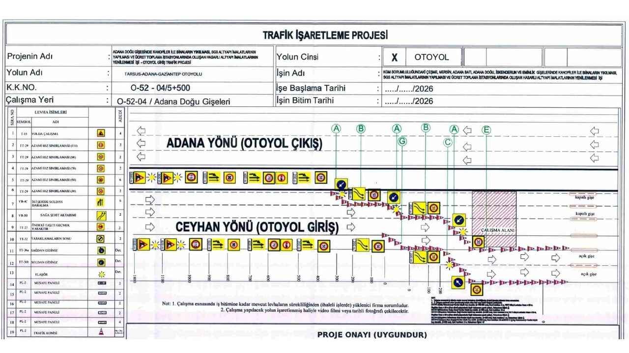 Adana’da Tag Otoyolu’nda Yeni Dönem Gişeler Değişiyor