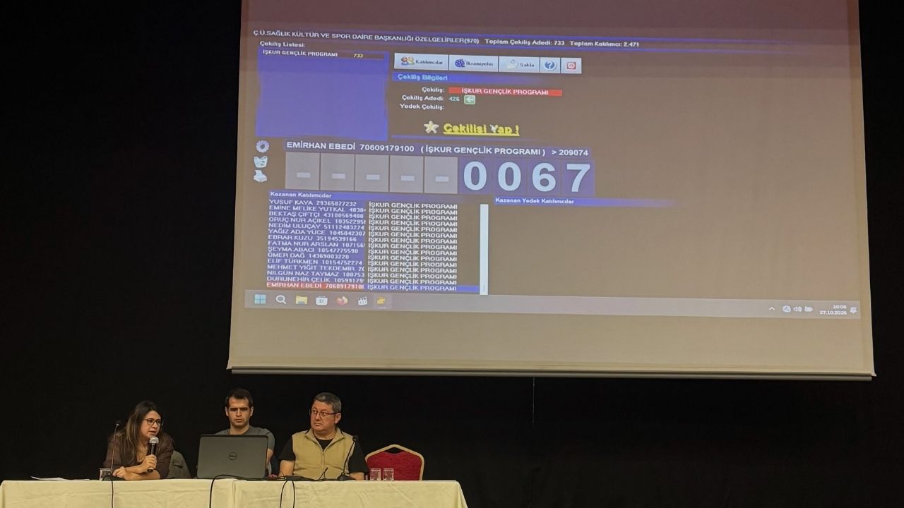 Çukurova Üniversitesi'nde İŞKUR Gençlik Programı kura heyecanı