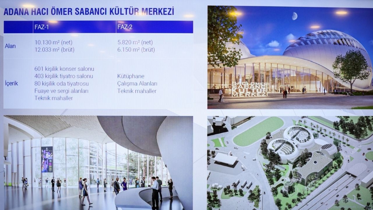 Hacı Ömer Sabancı Kültür Merkezi Modern Yüzüyle Kapılarını Açmaya Hazırlanıyor!