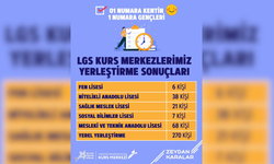 Adana Büyükşehir Belediyesi Kurs Merkezleri LGS'de Başarıya Koştu