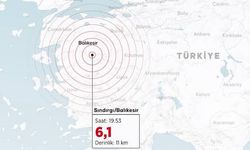Sındırgı'da ki 6.1'lik depremi o isim bir ay önceden bilmiş! İşte detaylar