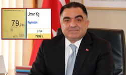 Mutlu Doğru: "Limon ve Mandalinanın Raf Fiyatı Nasıl Aynı Olur?"