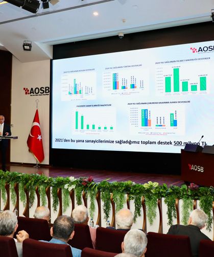 Sanayiye değil, geleceğe yatırım: AOSB’den dev projeler ve sosyal atılımlar
