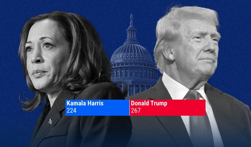 ABD başkanlık seçiminde Donald Trump zaferini ilan etti